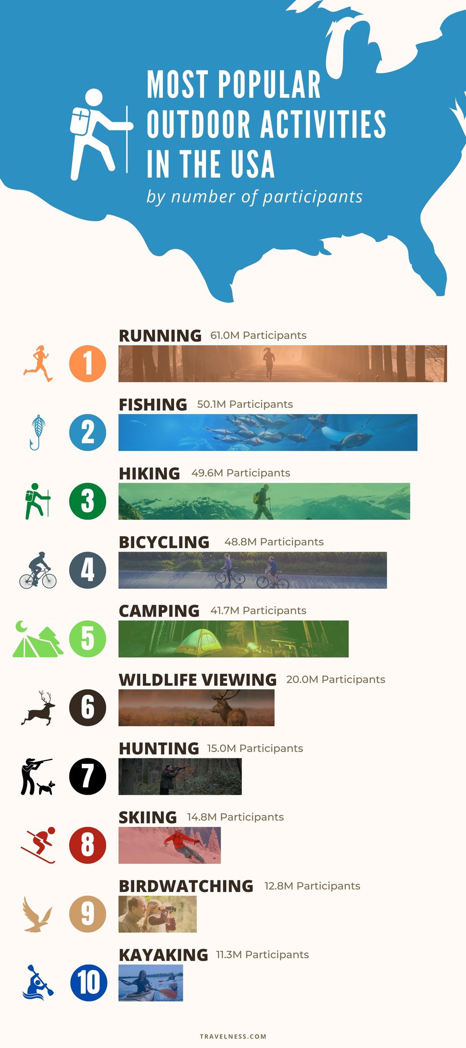 what is outdoor recreation