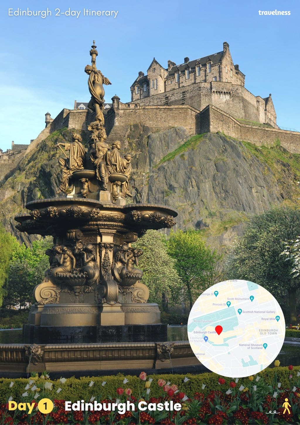 Edinburgh Castle Edinburgh 2 Day Itinerary