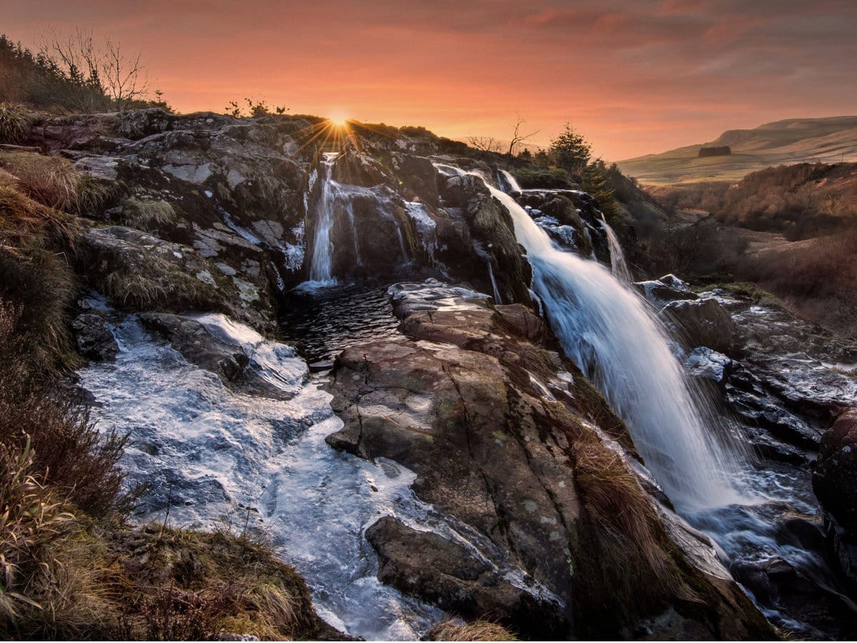 Best waterfalls near Glasgow