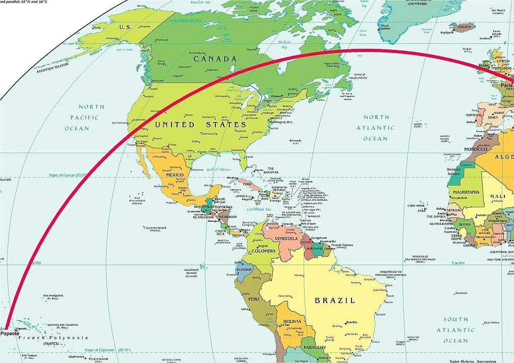 The longest domestic flight in the world